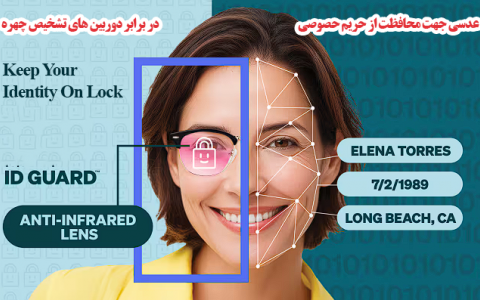 پوشش هوشمند برای محافظت از حریم خصوصی چشم